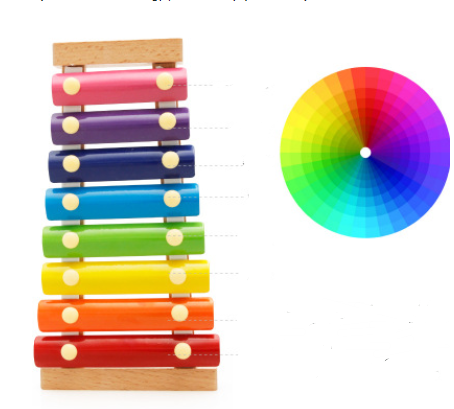 Colorful Wooden Xylophone for Kids | Early Childhood Musical Development Toy